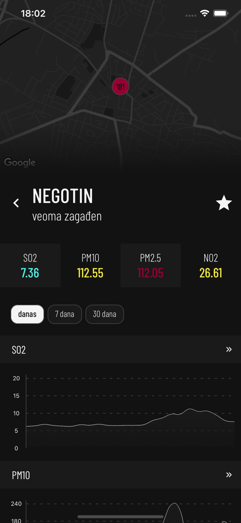Kvalitet vazduha - Air quality levels for Negotin showing high pollution values on a dark mode interface