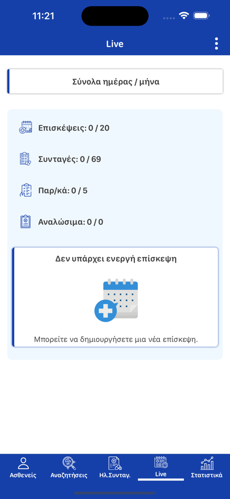 SmartMediSys 360 - SmartMediSys 360 live dashboard displaying daily clinic activity and patient visit statistics