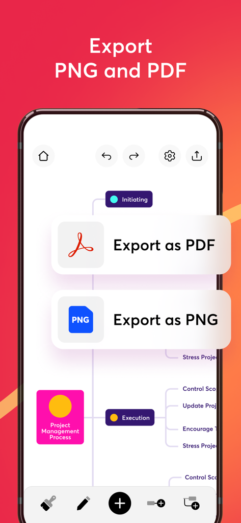 プロジェクト管理フローチャートをPDFまたはPNGとしてエクスポートするオプションがオーバーレイされたマインドマッピングアプリのインターフェイスを示すスマートフォン。