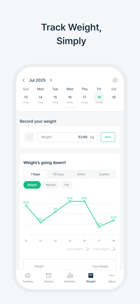 SimFast: Fasting Tracker - Pantalla de la aplicación SimFast que muestra el gráfico de seguimiento de peso y el historial de progreso.