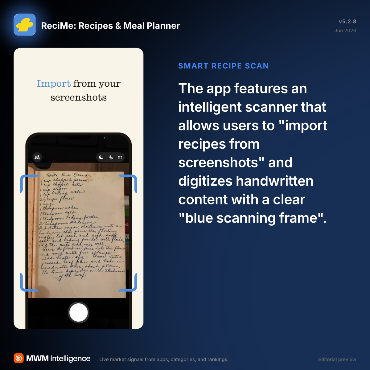 ReciMe: Recipes & Meal Planner - Food & Drink App | MWM