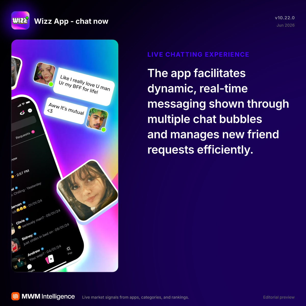 Wizz App - chat now - Social Networking App | MWM