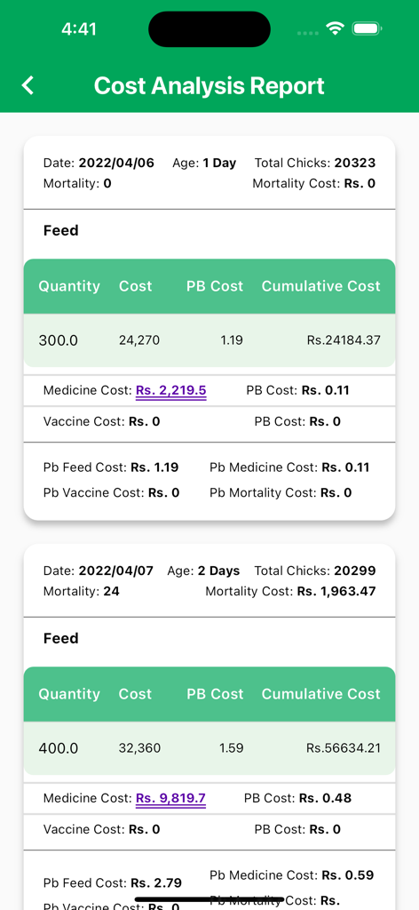 Broiler Plus - A cost analysis report screen in the Broiler Plus app showing daily mortality and feed expense logs for poultry farming.