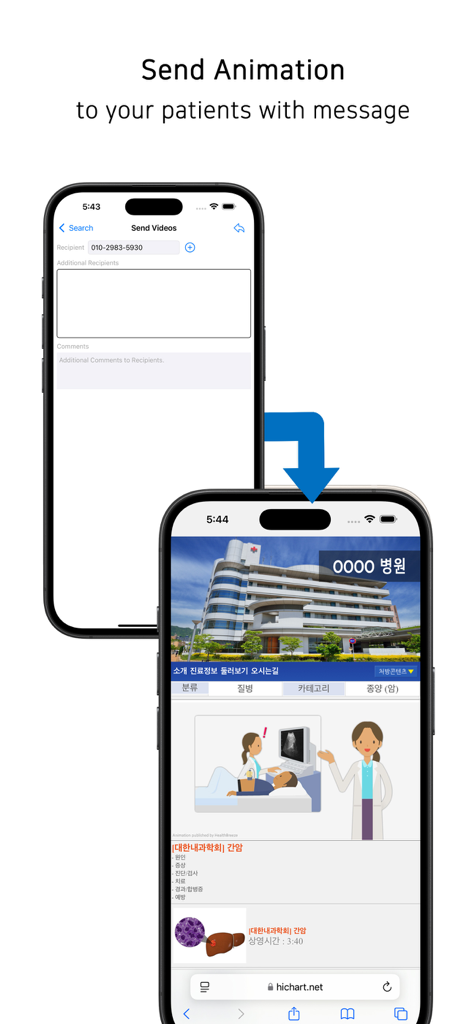 Mobile interface of HiChart app showing the process of sending medical education animations and messages to patients