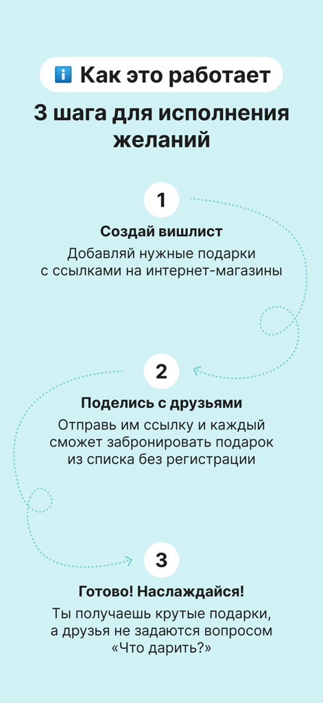 Three steps to create and share wishlists on the Followish app