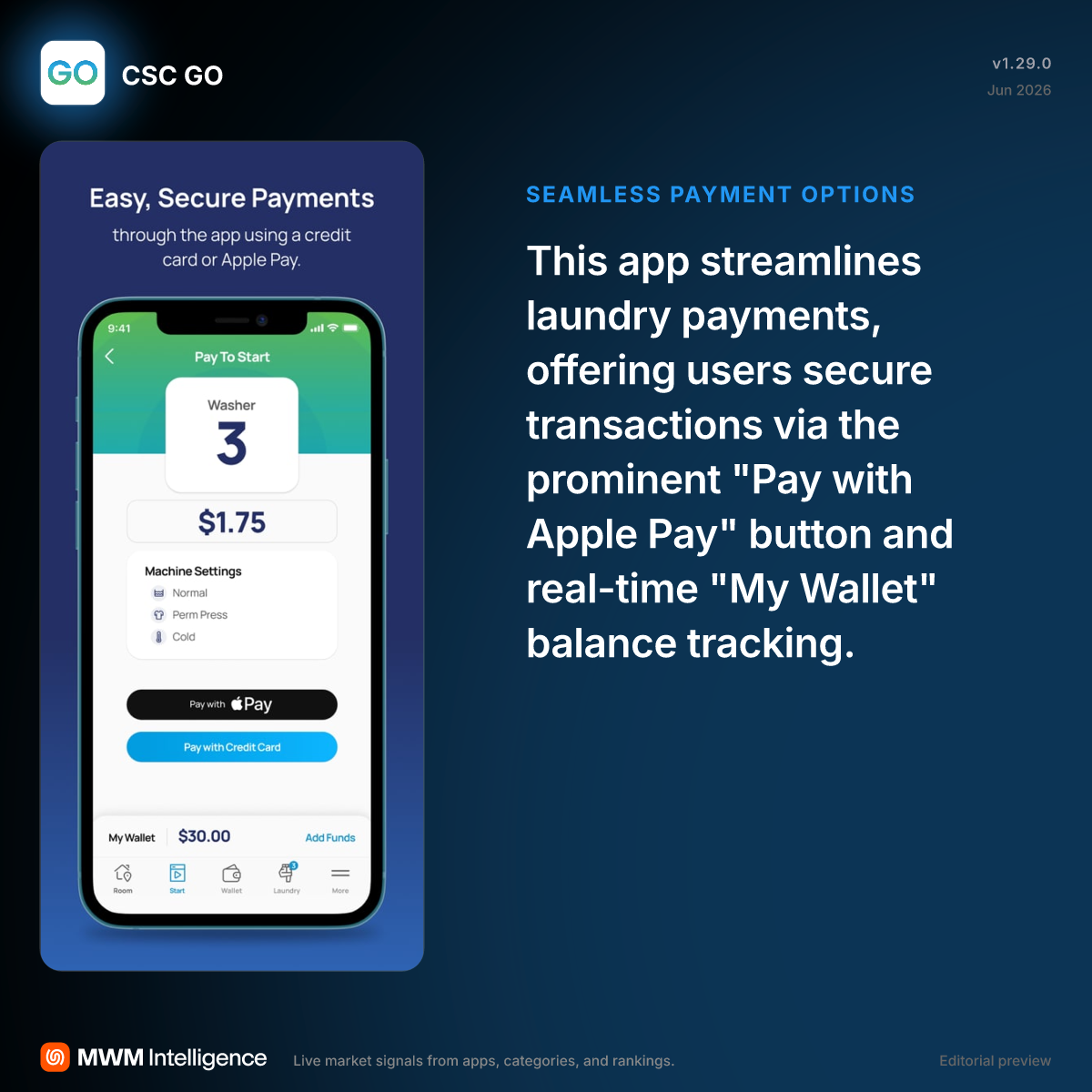CSC GO - Utilities App | MWM