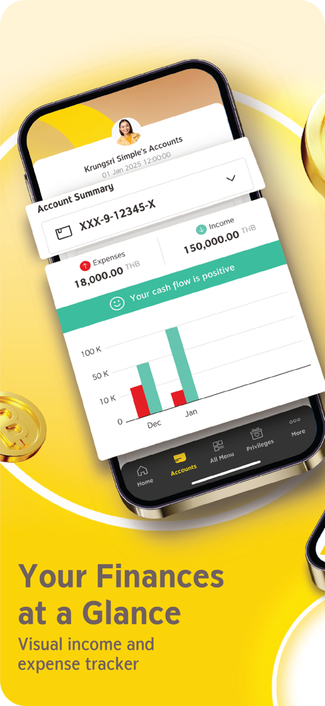 krungsri - Krungsri mobile banking app interface showing a visual income and expense tracker dashboard