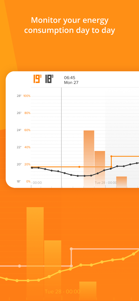 Netatmo Energy - Daily energy consumption graph and temperature tracking in the Netatmo Energy app