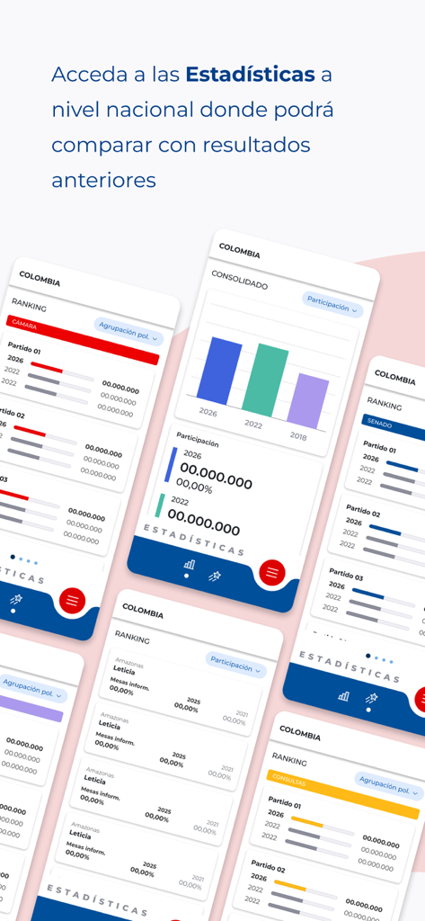 App interface displaying Colombian congressional election statistics and historical vote comparisons