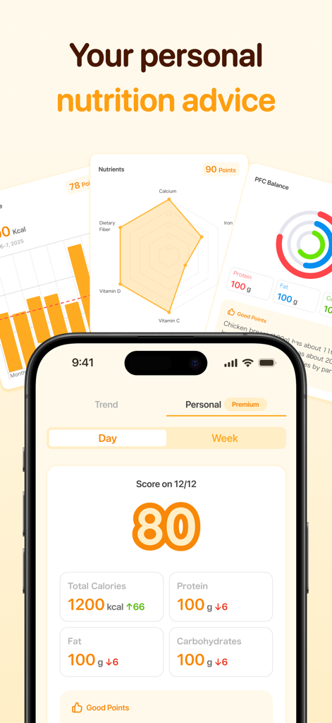 A mobile dashboard showing daily nutrition score and a macro breakdown of calories, protein, fat, and carbs