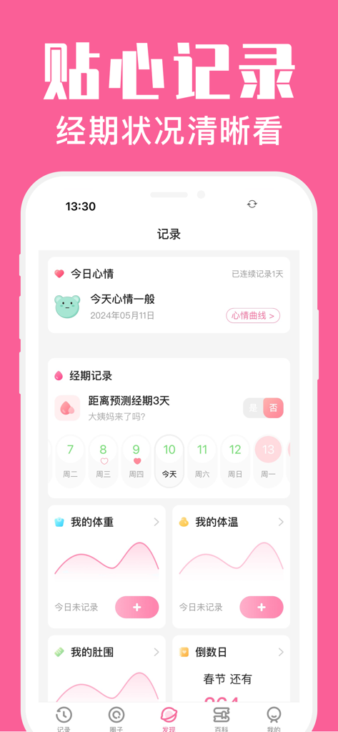 FemCycle app interface displaying period records mood tracking and health charts