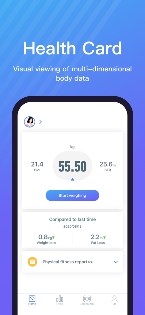 Scale Up - Body Tracking - Health & Fitness App | MWM
