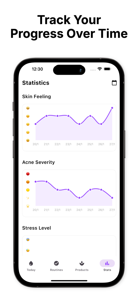 Kiru app statistics screen displaying progress charts for skin feeling and acne severity over time