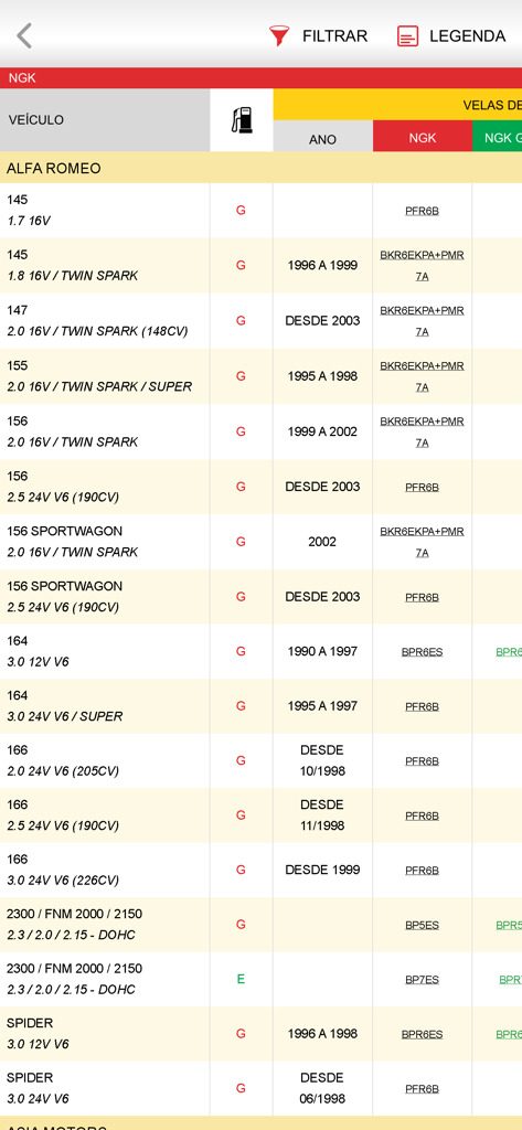 Aplicación móvil NGK NTK mostrando un catálogo de bujías para modelos de vehículos Alfa Romeo