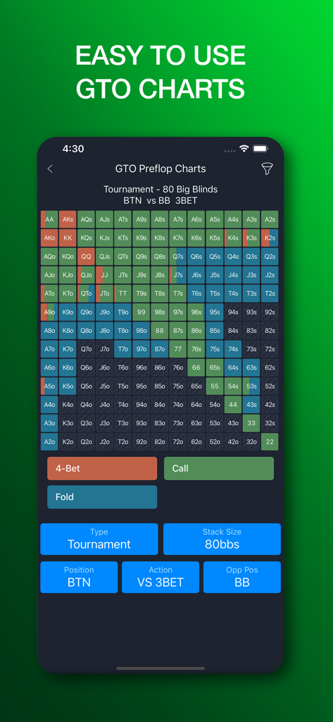 Una interfaz móvil de la aplicación Poker Coaching que muestra una matriz de tabla preflop GTO con rangos de manos codificados por colores para el juego de torneos.