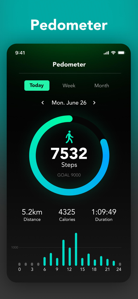 MoveX - Step and Run Tracker - MoveX pedometer interface displaying daily steps distance and calories burned with an hourly activity chart