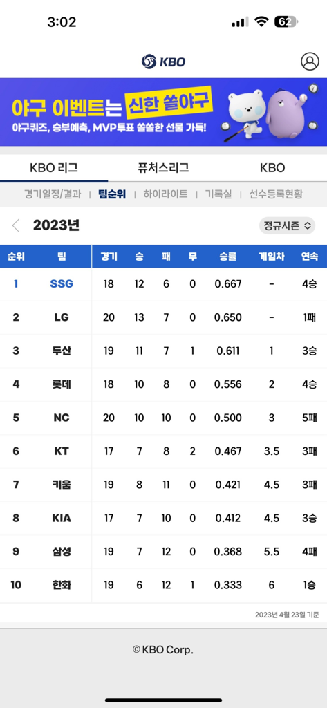 Pantalla de la aplicación oficial de la KBO que muestra la clasificación y las estadísticas de los equipos de la temporada regular de 2023.