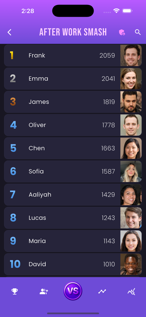 ELO Rankings - After Work Smash라는 대회 ELO 랭킹을 보여주는 모바일 앱 리더보드.