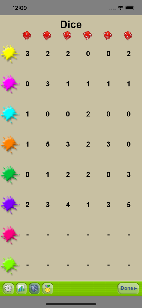 Conquest - Table of dice roll frequencies for different colored players in the Conquest strategy game