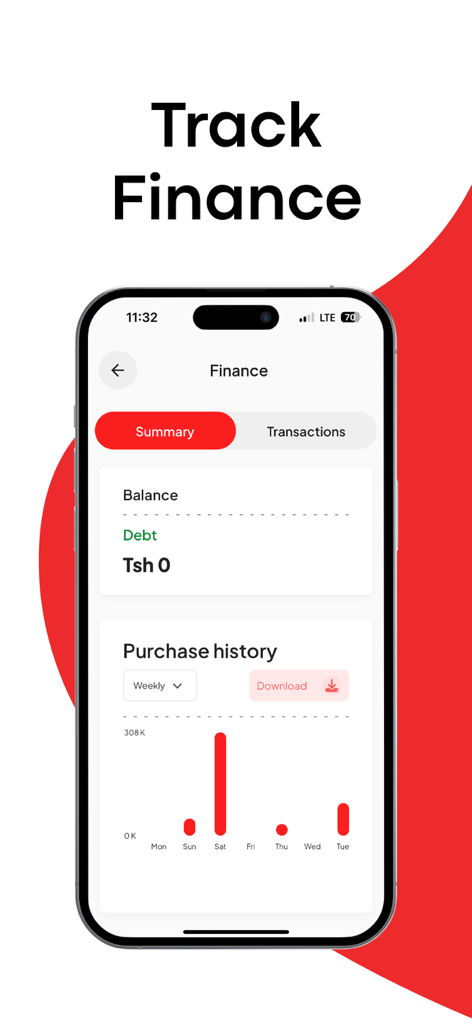 Dawa Mkononi - Panel financiero en la aplicación Dawa Mkononi que muestra el saldo de la cuenta y un gráfico del historial de compras semanal.