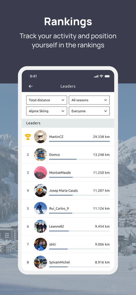 A leaderboard screen showing skiing activity rankings and distances for users in the Espace San Bernardo app