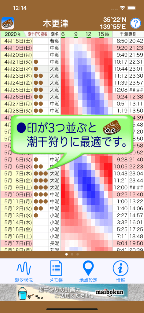 潮干狩り予報 - Tide forecast chart with color coded sea levels and clamming suitability ratings