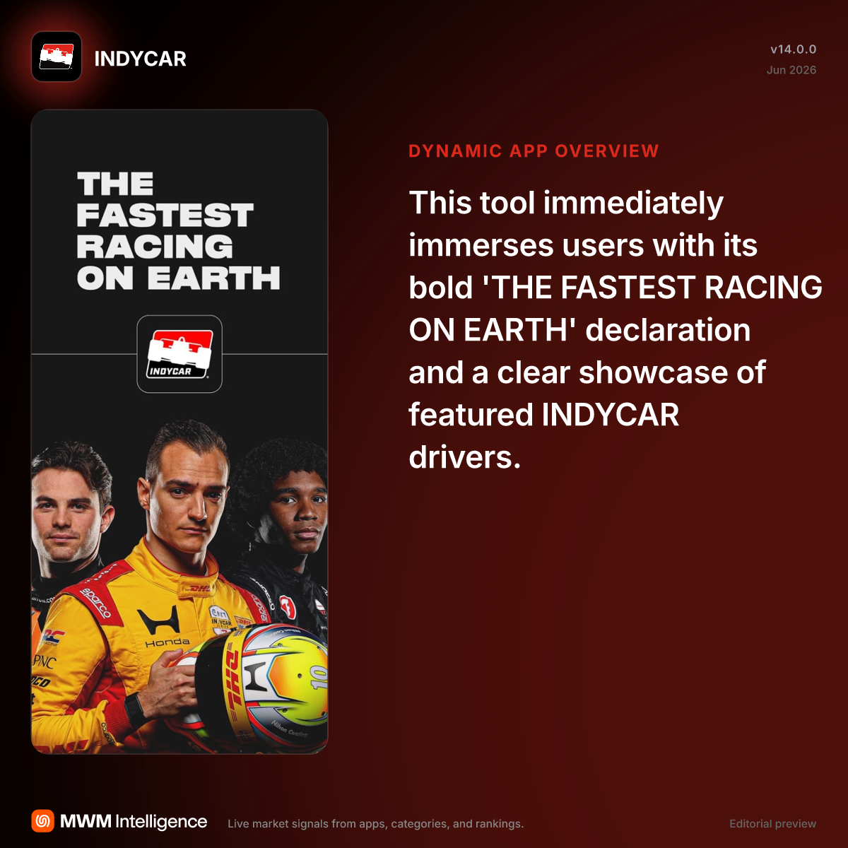 INDYCAR - Sports App | MWM