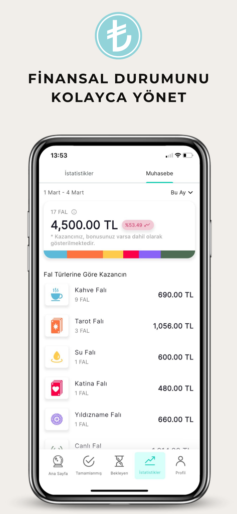 Écran de l'application FS Yorumcu montrant un tableau financier avec la répartition des gains pour différentes catégories de divination comme le café et le tarot