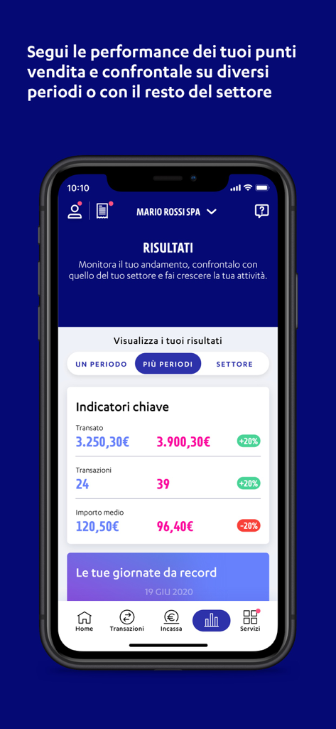 Interfaccia dell'app mobile Nexi Business che mostra le analisi delle performance aziendali e gli indicatori chiave delle transazioni.