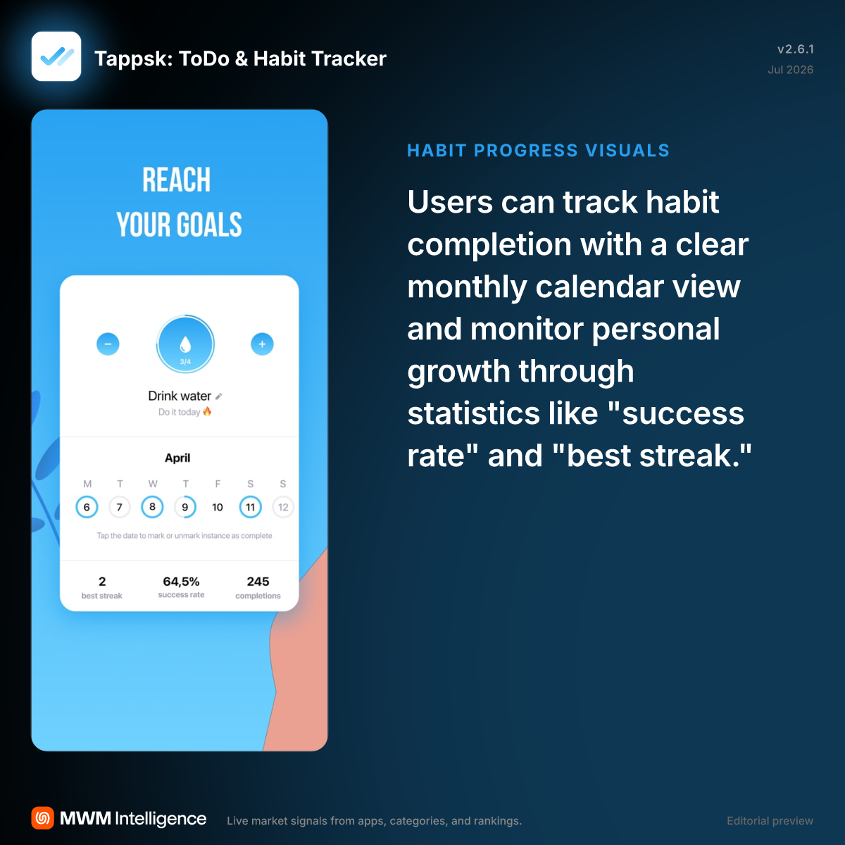 Tappsk: ToDo & Habit Tracker - Productivity App | MWM