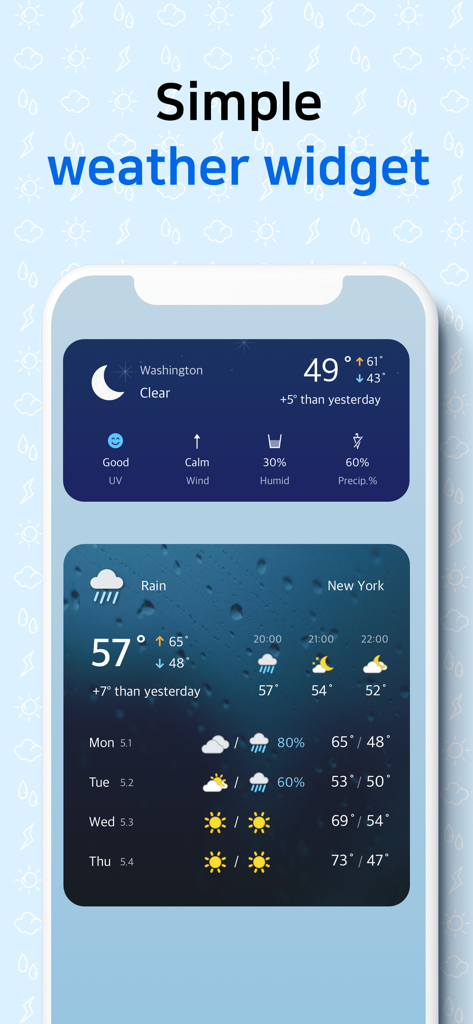 Una pantalla de smartphone que muestra dos widgets de tiempo estéticos con la temperatura actual y pronósticos para Washington y Nueva York.