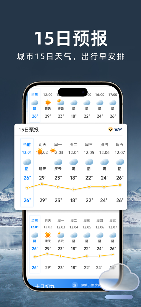 Un écran d'application mobile affichant des prévisions météo sur quinze jours avec des graphiques de température et des icônes météorologiques