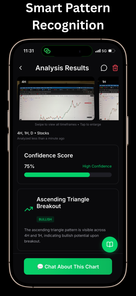 Chart AI: Trading Assistance - AI trading app interface showing smart pattern recognition for a bullish ascending triangle breakout with a confidence score