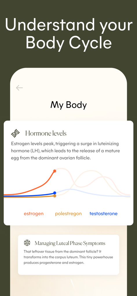 Lively - Period Tracker, Cycle - Lively app screen showing a graph of hormone levels including estrogen and testosterone for cycle tracking.