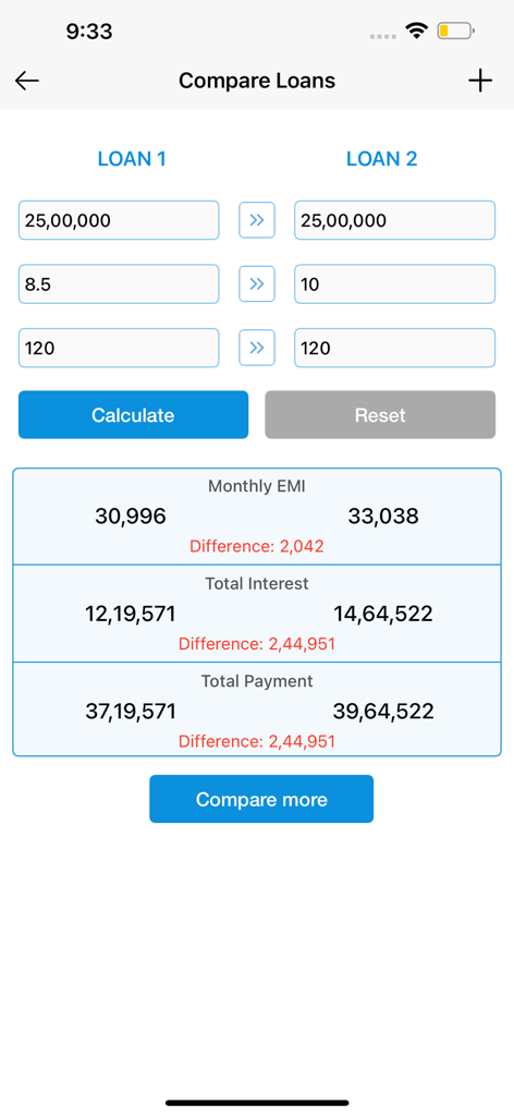 EMI Calculator : Loan Manager - Comparação lado a lado de duas ofertas de empréstimo mostrando diferenças no Financiamento Imobiliário mensal e juros totais