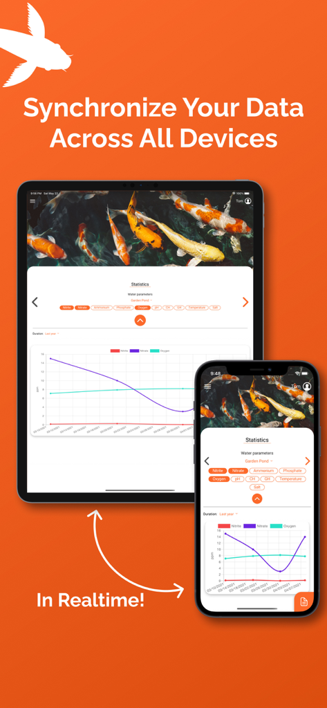 KoiControl app showing real-time water parameter charts synchronized on iPad and iPhone
