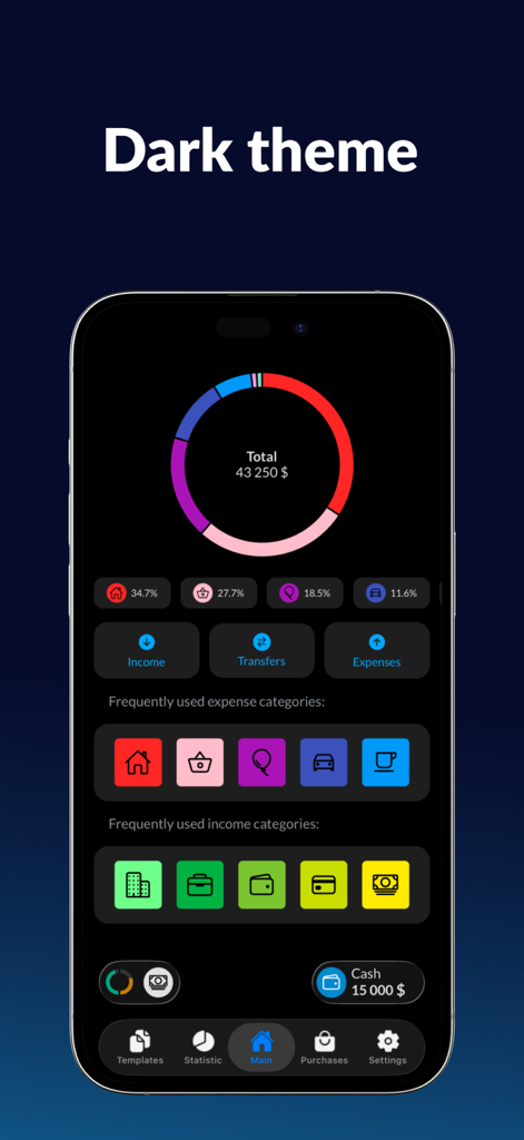 Finatics App Dashboard, das die Finanzverfolgung im dunklen Modus mit einem bunten Ausgabendiagramm zeigt.