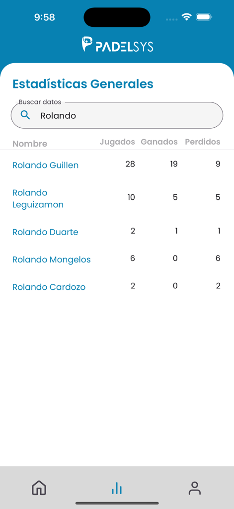 Padelsys - General statistics dashboard in the Padelsys app showing a list of players and their match records