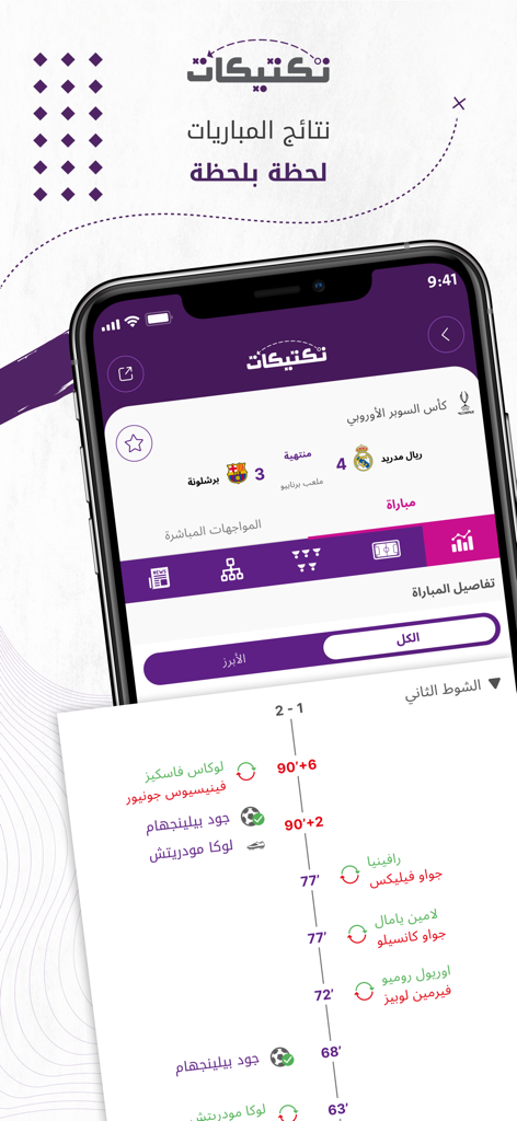 Taktikat - تكتيكات - Tela móvel mostrando placares de partidas de futebol e linha do tempo de gols para Real Madrid contra Barcelona no aplicativo Taktikat.