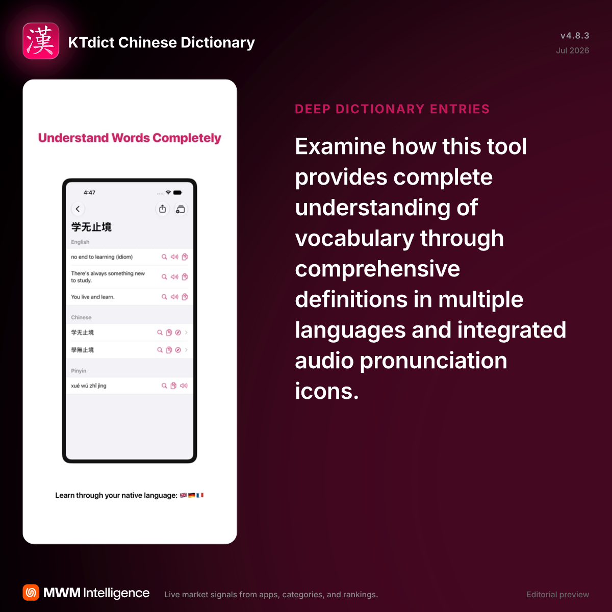 KTdict Chinese Dictionary - Reference App | MWM