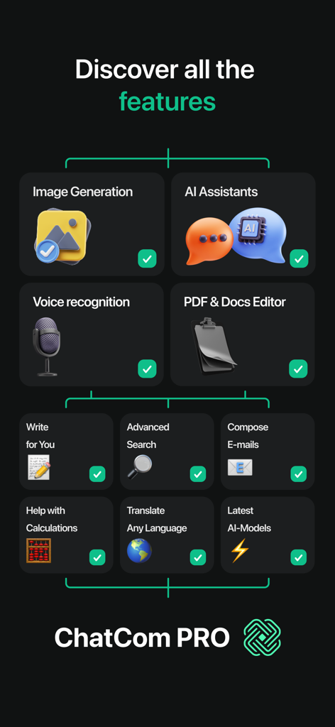 ChatCom 6: AI chat assistant - Übersicht der ChatCom 6 KI-Assistenten-Funktionen, einschließlich Bilderzeugung, Spracherkennung und Dokumentenbearbeitung.