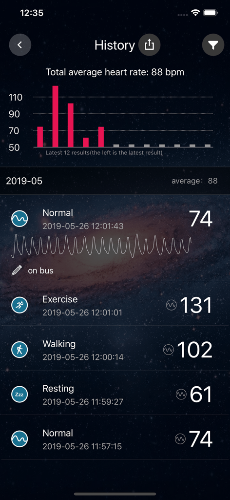 Heart Rate Pro-Health  Monitor - Heart Rate Pro app history screen showing a bar chart of heart rate data and a detailed list of measurements for normal exercise and resting states