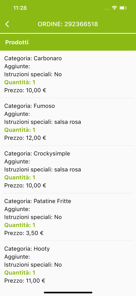Interfaz de la aplicación móvil Vorrey.it Riders que muestra una lista detallada de productos para un pedido de entrega, incluyendo precios y cantidades.