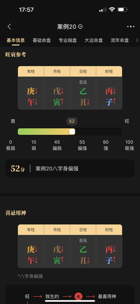 A Bazi birth chart and element strength analysis on the Chen Tuan Bazi app interface