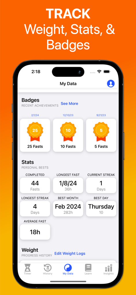Sunrise - Intermittent Fasting - A mobile app dashboard displaying fasting statistics achievement badges and weight progress