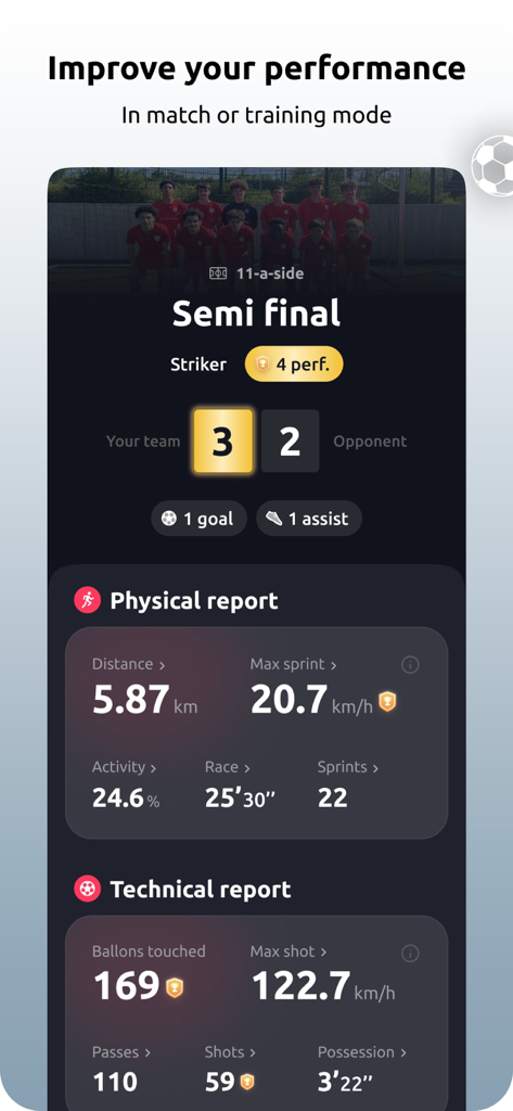 Tableau de bord de l'application Footbar affichant des statistiques physiques et techniques de match de football