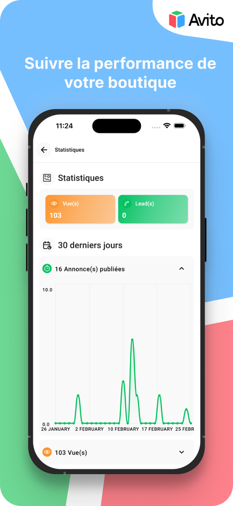 Avito Boutique - Interfaz de la aplicación Avito Boutique que muestra estadísticas de rendimiento y gráficos de tráfico.