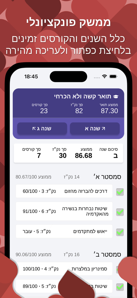 מועד ב׳ - מחשבון ציונים אקדמאי - 히브리어 과목 목록과 학점 평균 계산을 보여주는 2차 시험 학점 계산기 앱 인터페이스