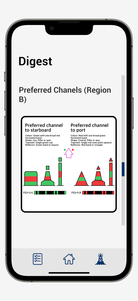 IALA System - Digest screen illustrating preferred channel marks for Region B in the maritime navigation app