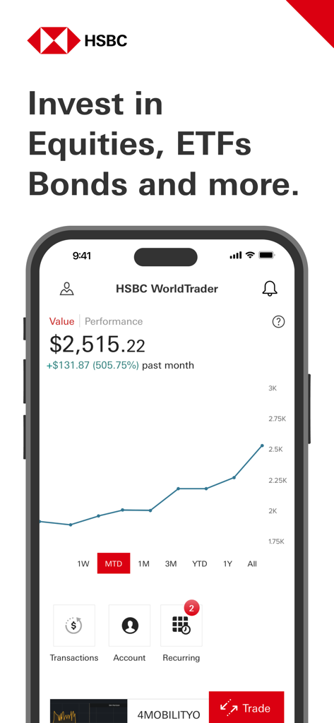 HSBC WorldTrader - HSBC WorldTrader mobile app interface displaying investment portfolio value and monthly performance growth chart